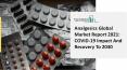Analgesics Market Increasing Demand, Emerging Growth Scope And Future Prospects By 2025 PowerPoint PPT Presentation