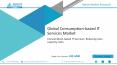 Consumption Based It Services Market 2020 by Type, Application, Technology, Development, Opportunity Analysis & Industry Forecast 2019 to 2025 PowerPoint PPT Presentation