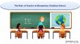The Role of a Teacher in Elementary Christian School - SCA PowerPoint PPT Presentation