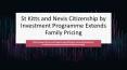 St Kitts and Nevis Citizenship by Investment PowerPoint PPT Presentation