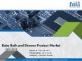 Baby Bath and Shower Product Market PowerPoint PPT Presentation