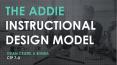The ADDIE Instructional Model Design PowerPoint PPT Presentation