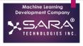 ML development company PowerPoint PPT Presentation