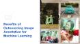 Benefits of Outsourcing Image Annotation for Machine Learning PowerPoint PPT Presentation