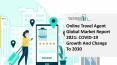 2021 Online Travel Agent Market Industry Outlook, Growth And Trends PowerPoint PPT Presentation