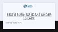 5 Business Under 10 Lakhs- IID PowerPoint PPT Presentation