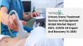 Urinary Stone Treatment Devices And Equipment Market Research Report By The Business Research Company PowerPoint PPT Presentation