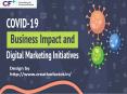 How marketing budgets and strategies are being impacted by COVID-19 PowerPoint PPT Presentation