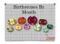 Birthstone By Month PowerPoint PPT Presentation