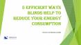5 Efficient Ways Blinds Help To Reduce Your Energy Consumption PowerPoint PPT Presentation
