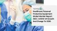 Healthcare Personal Protective Equipment Global Market Report 2021 COVID-19 Growth And Change To 2030 PowerPoint PPT Presentation