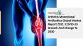 Arthritis Monoclonal Antibodies Market Growth Analysis, Latest Trends And Business Opportunity 2021 To 2030 PowerPoint PPT Presentation