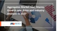 Aggregates Market share and size