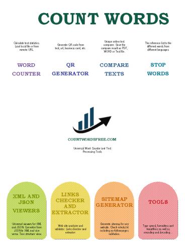 Main features of Countwordsfree.com