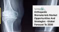 Global Orthopedic Biomaterials Market Size Set Huge Profits Forecast to 2025 PowerPoint PPT Presentation