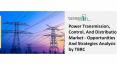 Global Power Transmission, Control, And Distribution Market Opportunities And Strategies To 2030 PowerPoint PPT Presentation