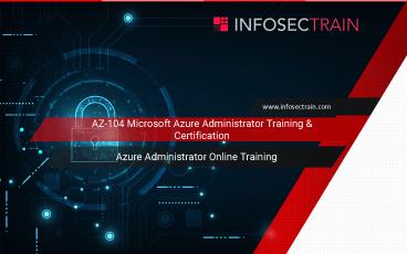 Azure Administrator Online Training (2)