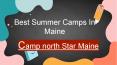 Best Summer Camps In Maine PowerPoint PPT Presentation