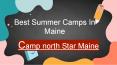 Best Summer Camps In Maine 2 PowerPoint PPT Presentation