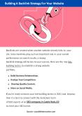 Building A Backlink Strategy For Your Website PowerPoint PPT Presentation