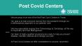 Deal with Post-Covid Syndrome PowerPoint PPT Presentation