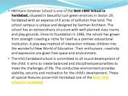 List of CBSE Schools in Faridabad