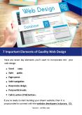 7 Important Elements of Quality Web Design PowerPoint PPT Presentation
