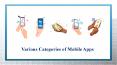 Categories of Mobile Apps | Mobile Applications PowerPoint PPT Presentation