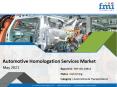 Automotive Homologation Services Market : Global Industry Analysis 2014 - 2018 and Opportunity Assessment 2019 - 2029 PowerPoint PPT Presentation
