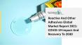 Reactive And Other Adhesives Market Industry Factors And Global Growth Scenario By 2025 PowerPoint PPT Presentation