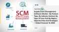 Global Supply Chain Management Software Market Overview And Top Key Players by 2030 PowerPoint PPT Presentation