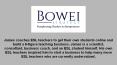 Online Teaching ESL - Bowei Strategy PowerPoint PPT Presentation