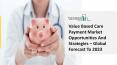 Value Based Care Payment Market Key Development Trends And Status PowerPoint PPT Presentation