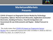 COVID-19 Impact on Fingerprint Sensor Market