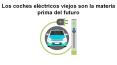 Los coches eléctricos viejos son la materia prima del futuro (1) PowerPoint PPT Presentation