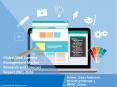 Web Content Management Market PPT: Demand, Trends and Business Opportunities 2021-26 PowerPoint PPT Presentation