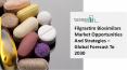 Filgrastim Biosimilars Market Challenges, Opportunities And Growth Outlook PowerPoint PPT Presentation