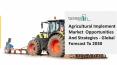 Global Agricultural Implement Market Investment Opportunities Forecast To 2025 PowerPoint PPT Presentation