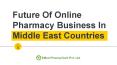 Future of online pharmacy business in Middle East Countries PowerPoint PPT Presentation