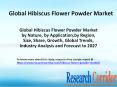 Global Hibiscus Flower Powder Market by Nature, by Application,by Region, Size, Share, Growth, Global Trends, Industry Analysis and Forecast to 2027 PowerPoint PPT Presentation