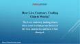 How Live Currency Trading Charts Works? PowerPoint PPT Presentation