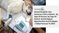 Global Animal Hospitals And Veterinary Clinics Market Overview And Top Key Players by 2030 PowerPoint PPT Presentation