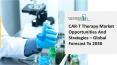 CAR-T Therapy Market Business Outlook And Development Strategy By 2030 PowerPoint PPT Presentation