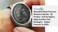 Wearable Blood Pressure Monitors Market Industry Analysis, Size, Share, Trends, Growth and Forecast 2021 - 2030 PowerPoint PPT Presentation