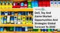 Doll, Toy And Game Market, Industry Trends, Revenue Growth, Key Players Till 2030