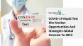 (2021-2023) COVID-19 Rapid Test Kits Market Size, Share, Growth And Trends PowerPoint PPT Presentation