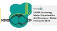CRISPR Technology Market Statistics, Overview And Emerging Opportunities PowerPoint PPT Presentation