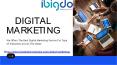 Top Digital Marketing in Aligarh | let’s Connect with IBIGDO PowerPoint PPT Presentation