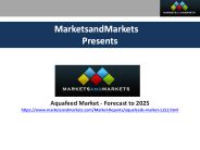 Aquafeed Market Size & Share,  Growth Trends & Analysis | Industry Statistics