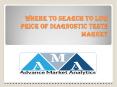 Diagnostic Tests Market